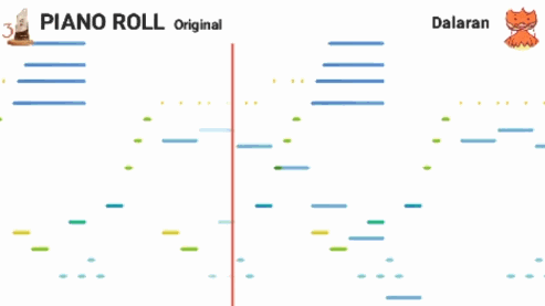 musicLine - Music Composition